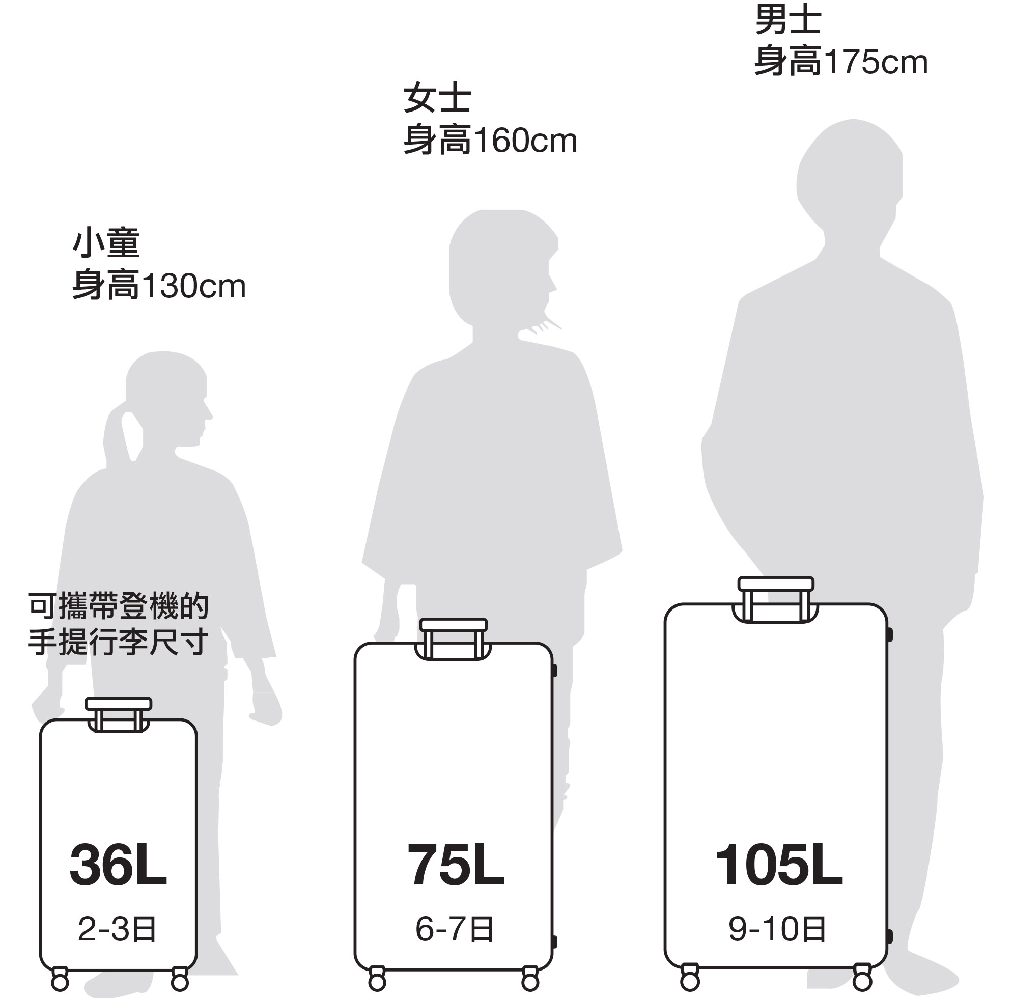 4つのサイズから選べます。